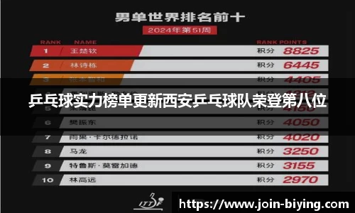 bwin必赢体育官方网站